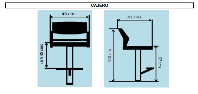 SILLA RISMA DE OFICINA TIPO CAJERO EN PLÁSTICO NEGRO ALTURA REGULABLE Y ARO EN NYLON